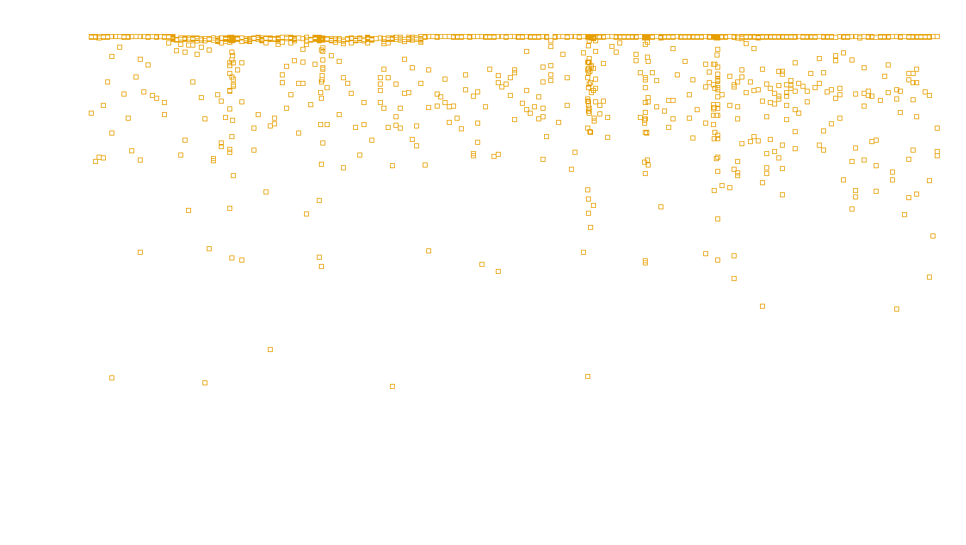 FRAG linux-openbsd-linux-full-udp recv