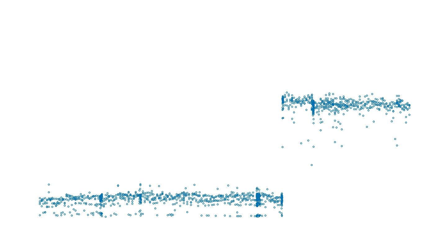 FRAG linux-openbsd-two-frag recv