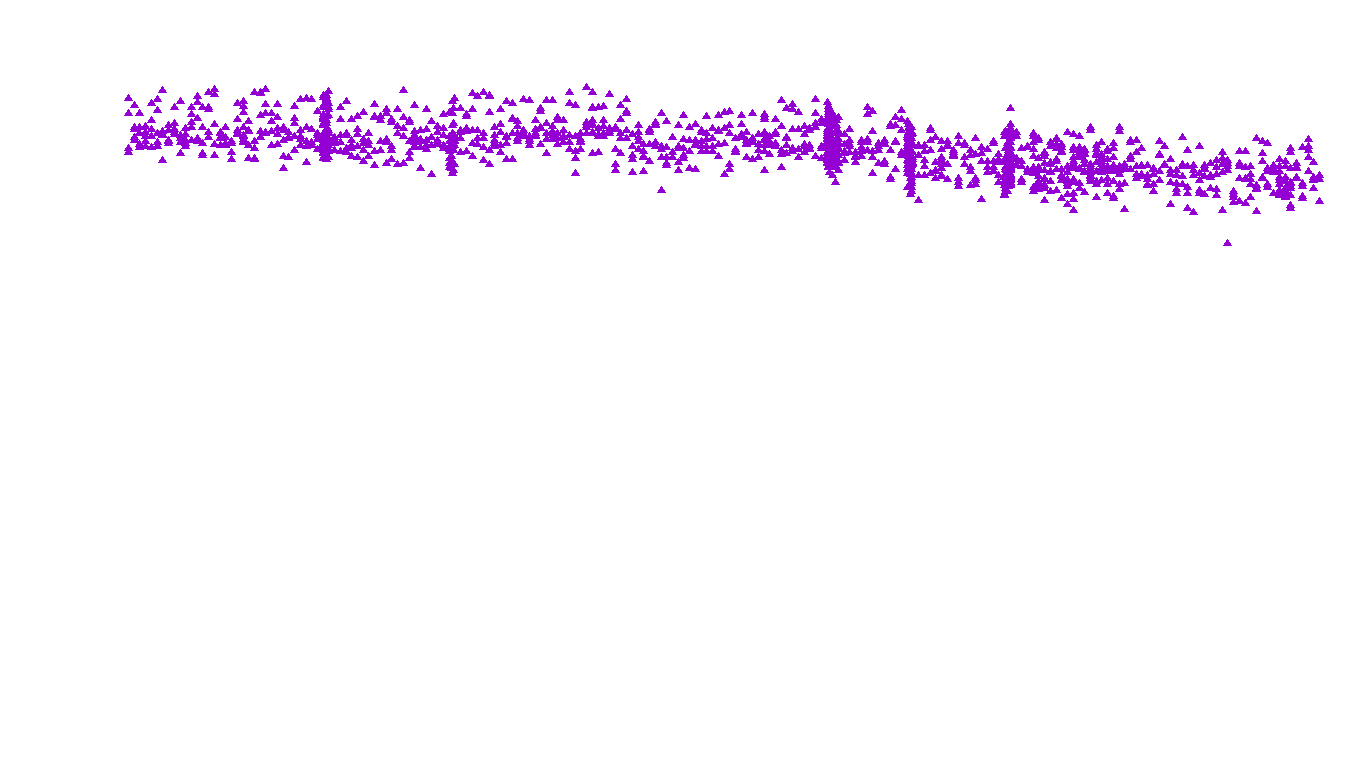 FRAG openbsd-linux-two-frag recv