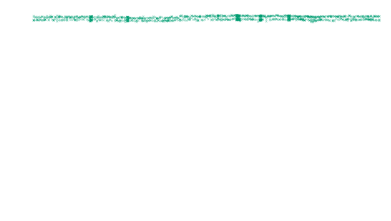 IPSEC linux-openbsd-ipsec-openbsd-linux-tcp-ip3rev receiver