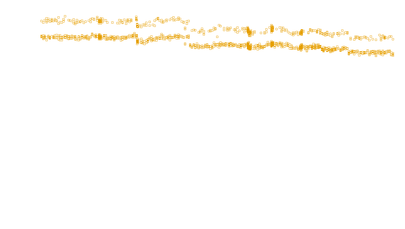 TCP6 openbsd-openbsd-stack-tcp6bench-single sender