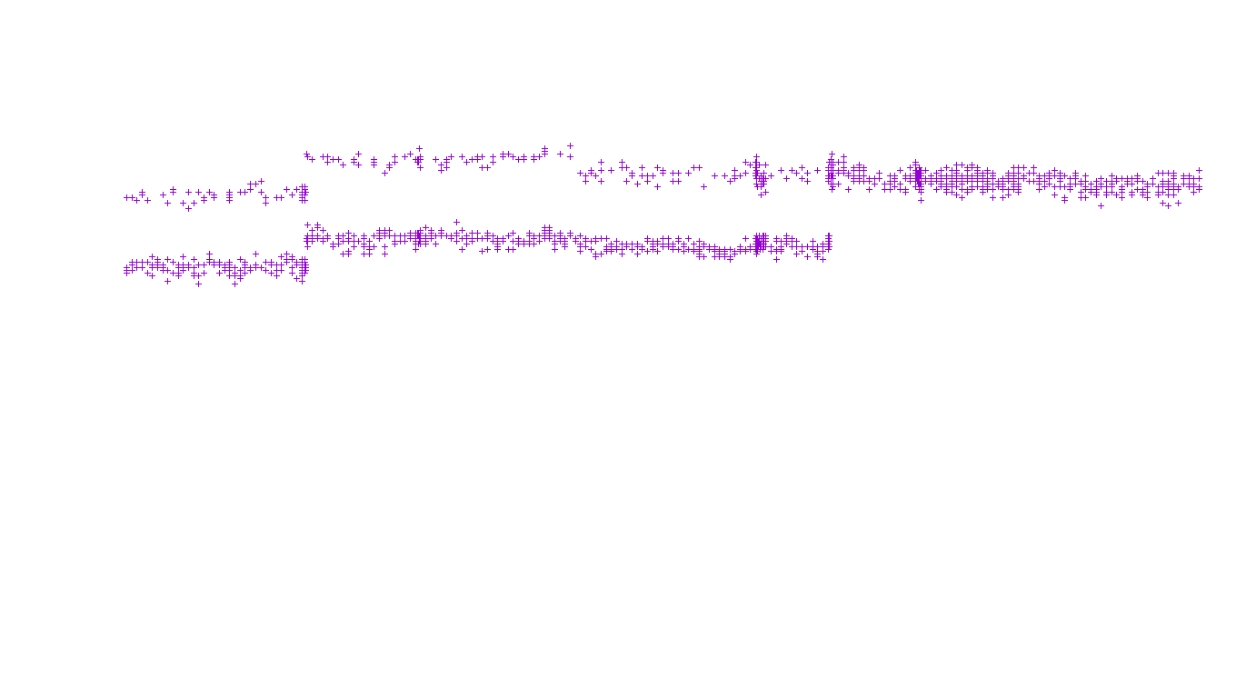 UDP6 openbsd-openbsd-stack-udp6-ip3fwd receiver