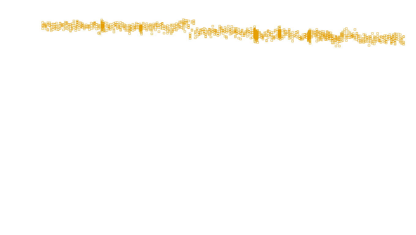 UDP6 openbsd-openbsd-stack-udp6bench-long-recv send