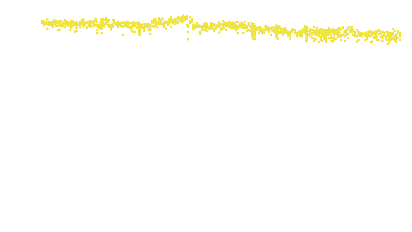 UDP openbsd-openbsd-stack-udpbench-long-send recv