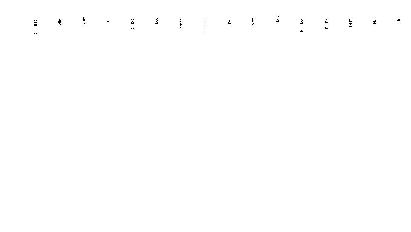 FORWARD linux-openbsd-splice-tcp-ip3rev receiver