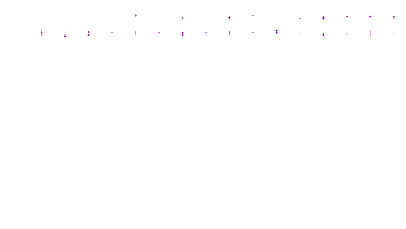 TCP6 openbsd-openbsd-stack-tcp6-ip3fwd receiver