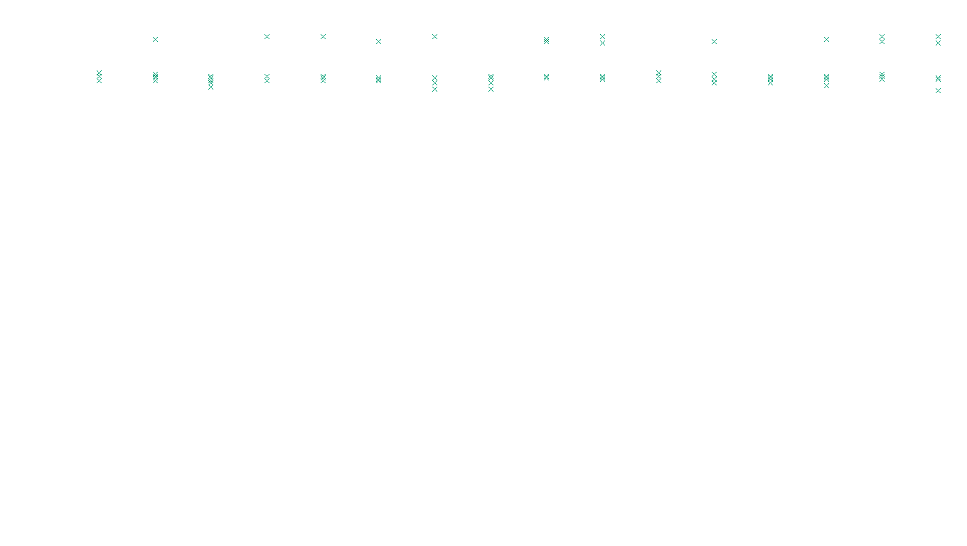 TCP6 openbsd-openbsd-stack-tcp6-ip3rev receiver