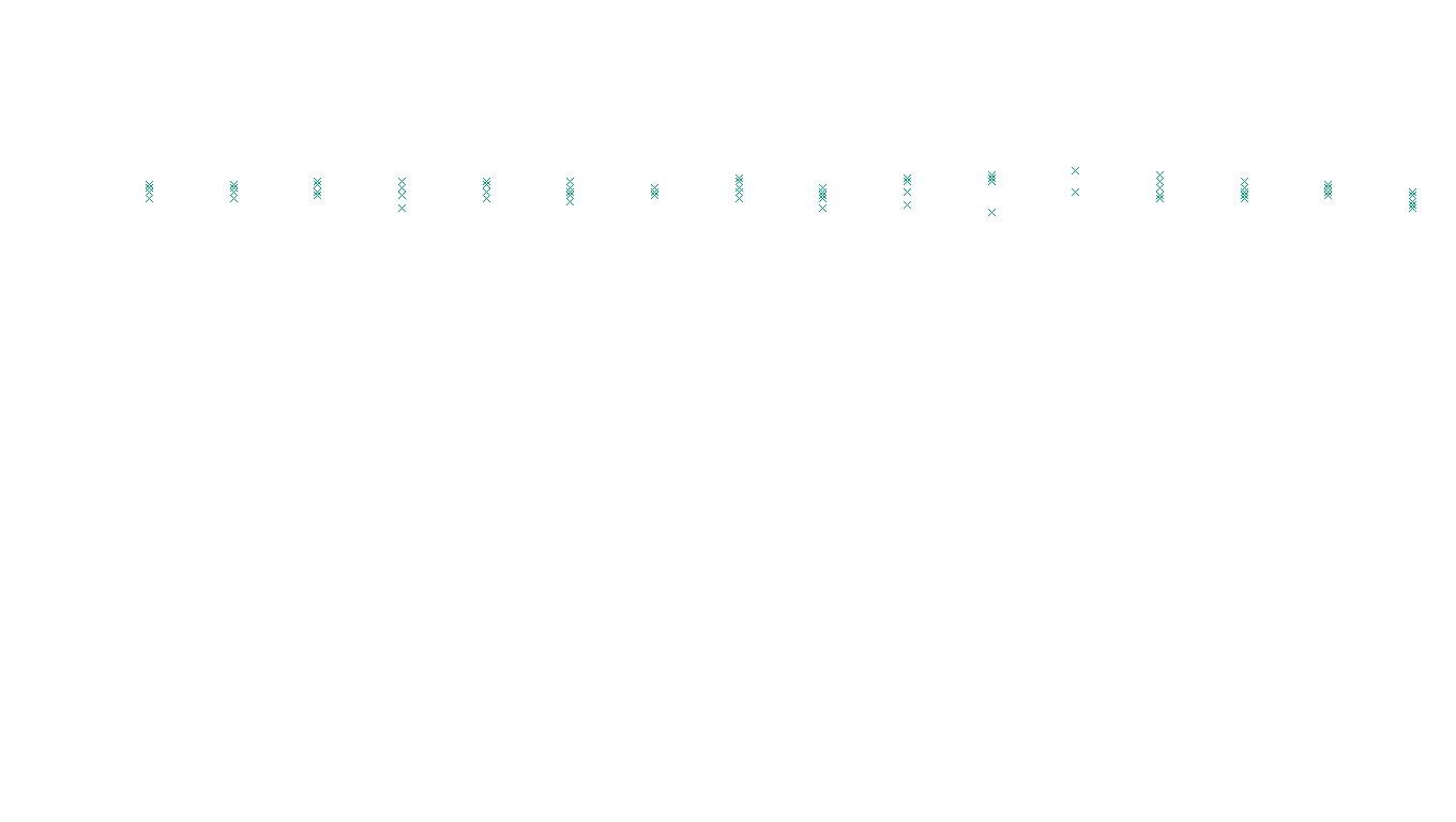 UDP6 openbsd-openbsd-stack-udp6-ip3rev receiver