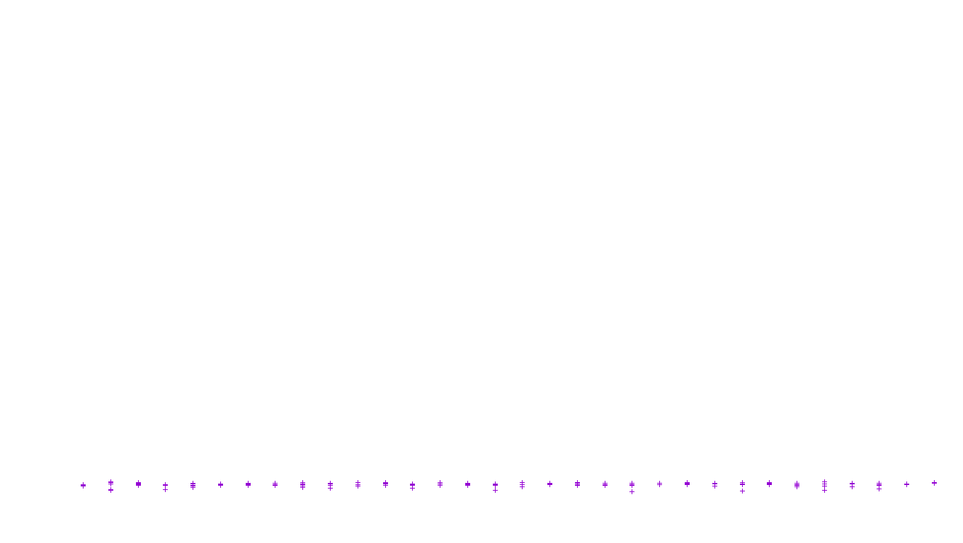 FRAG6 linux-openbsd-empty-udp6 recv