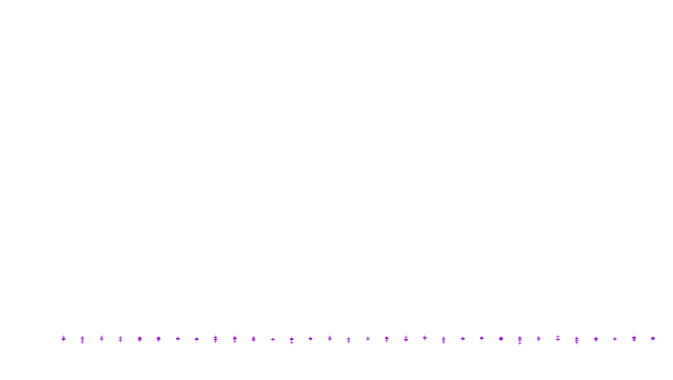 FRAG linux-openbsd-empty-udp recv