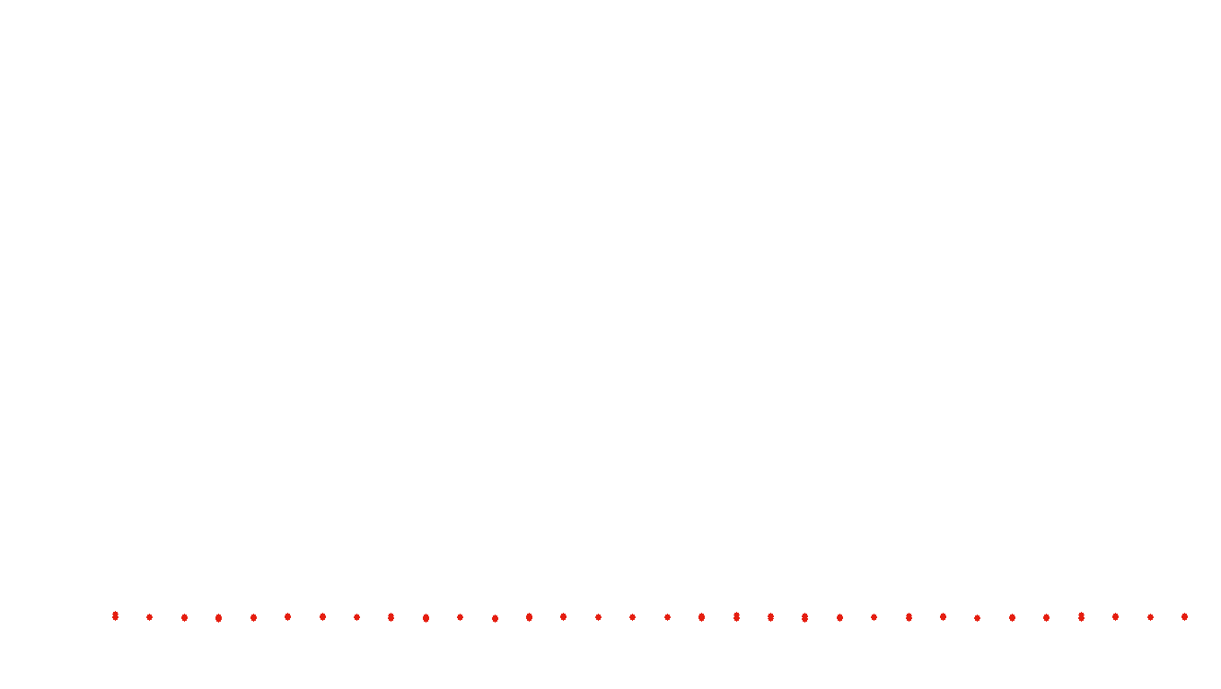 FRAG openbsd-linux-empty-udp recv