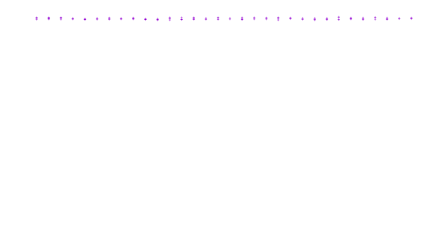 IPSEC linux-openbsd-ipsec-openbsd-linux-tcp-ip3fwd receiver