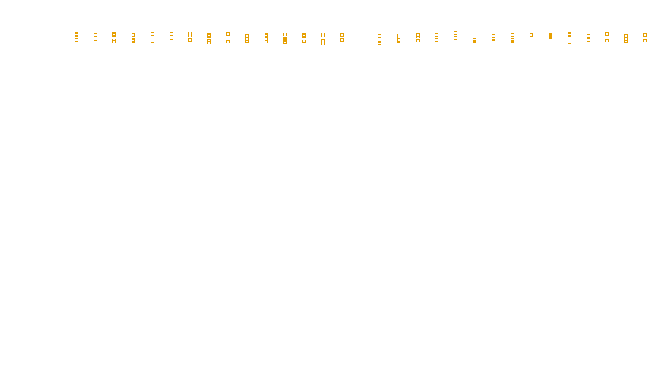 IPSEC linux-openbsd-ipsec-openbsd-linux-tcp6-ip3rev receiver