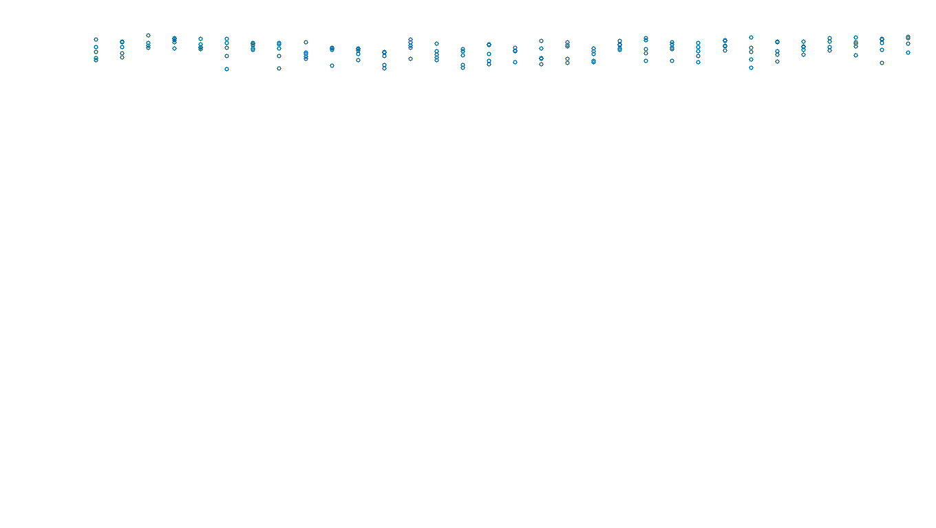 UDP6 openbsd-openbsd-stack-udp6bench-long-send send