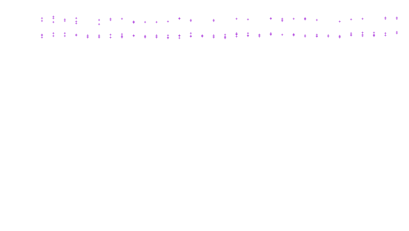 TCP6 openbsd-openbsd-stack-tcp6-ip3fwd receiver