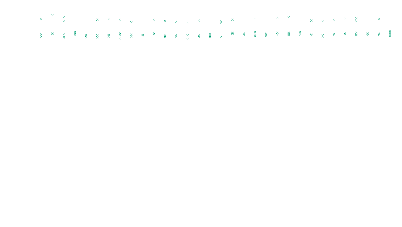 TCP6 openbsd-openbsd-stack-tcp6-ip3rev receiver