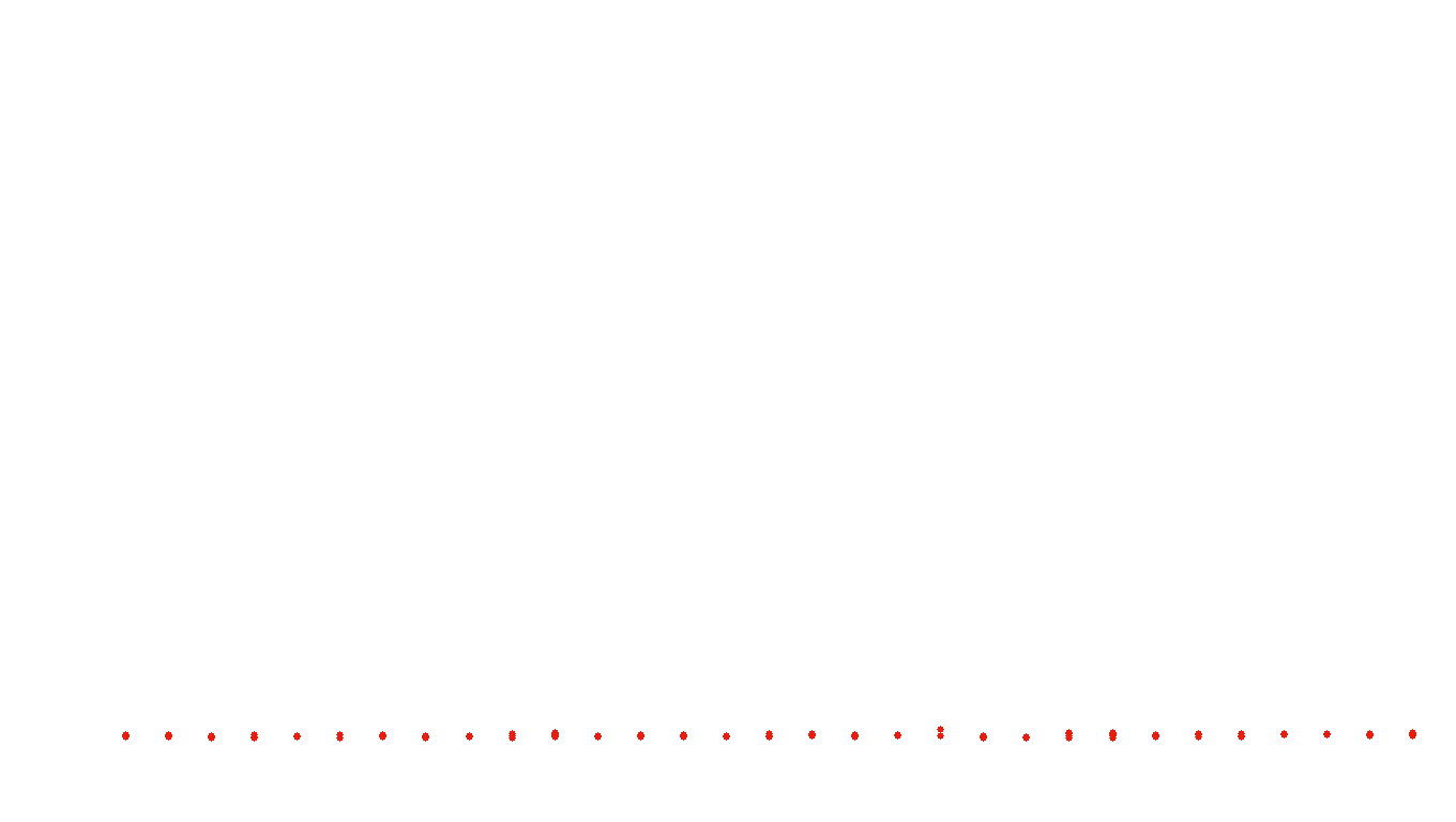 FRAG6 openbsd-linux-empty-udp6 recv