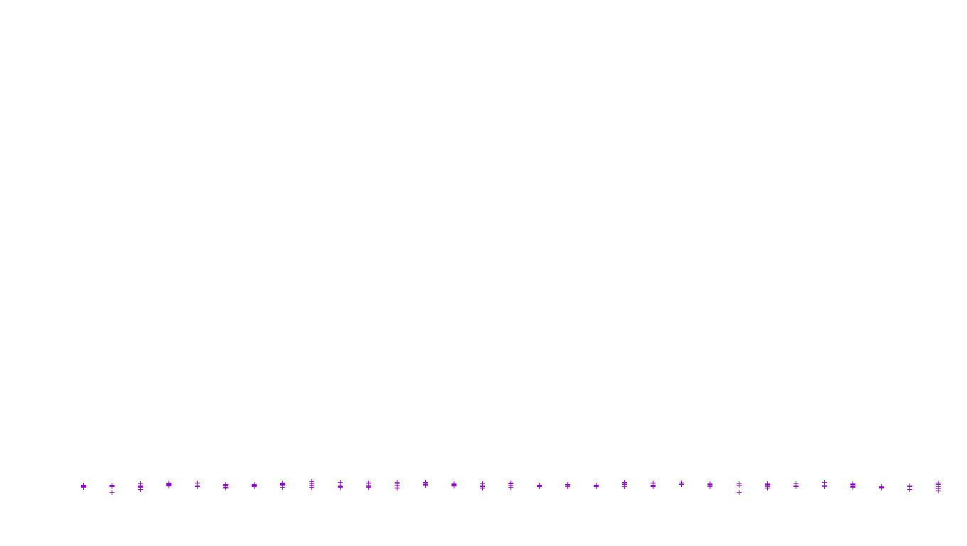 FRAG linux-openbsd-empty-udp recv