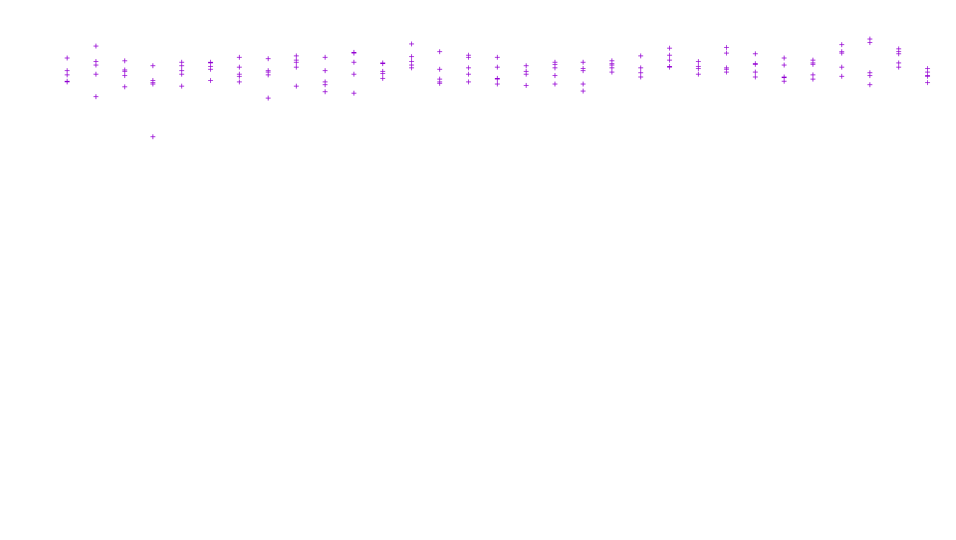 FS file-system files