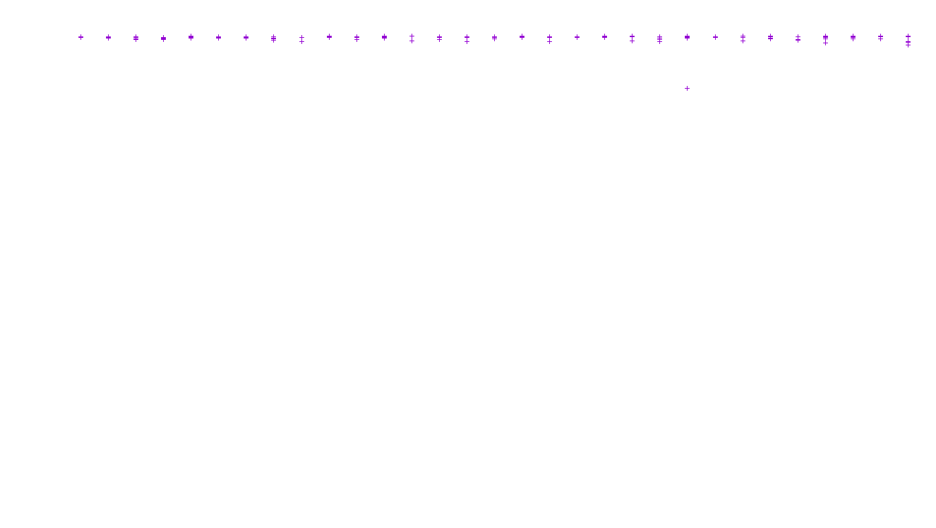 SPLICE linux-openbsd-linux-copy-tcp recv