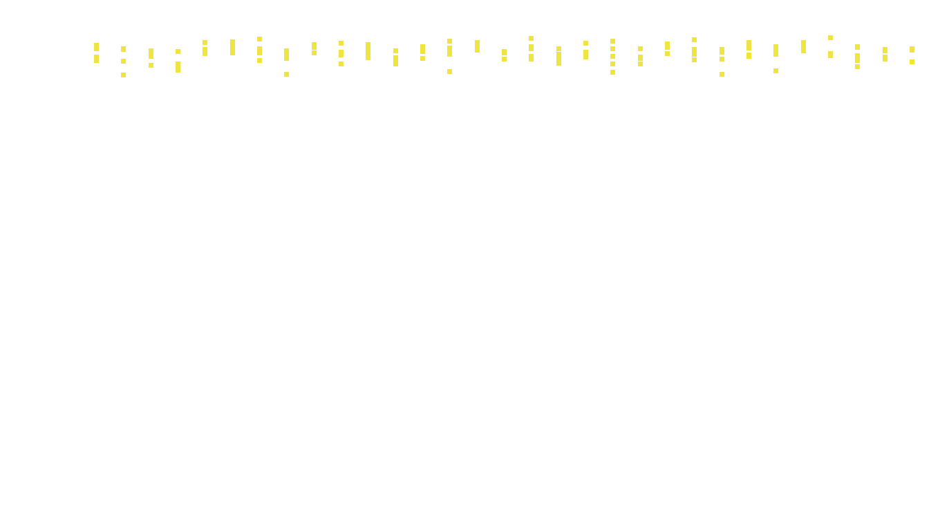 UDP6 openbsd-openbsd-stack-udp6bench-long-send recv