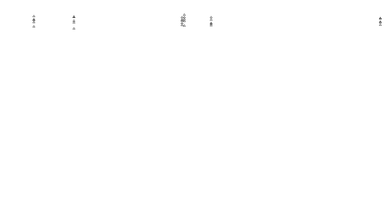 FORWARD6 linux-openbsd-splice-tcp6-ip3rev receiver