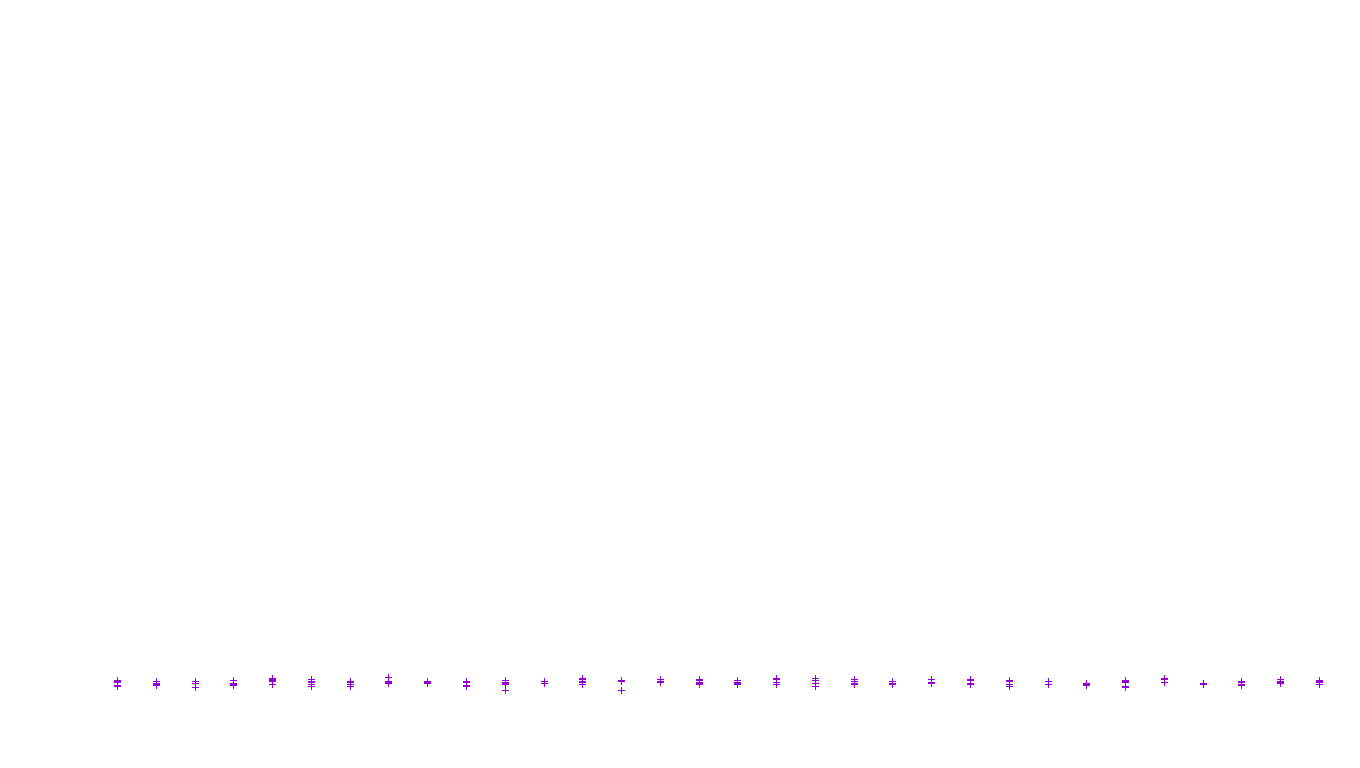 FRAG linux-openbsd-empty-udp recv