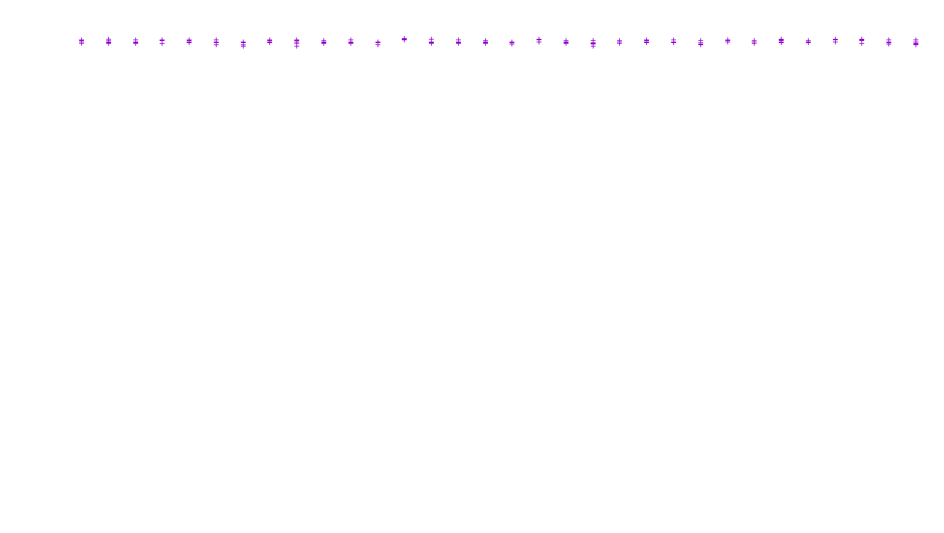 IPSEC linux-openbsd-ipsec-openbsd-linux-tcp-ip3fwd receiver