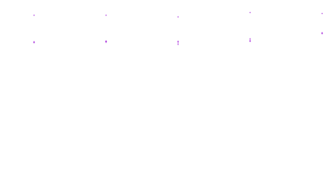 TCP openbsd-openbsd-stack-tcp-ip3fwd receiver