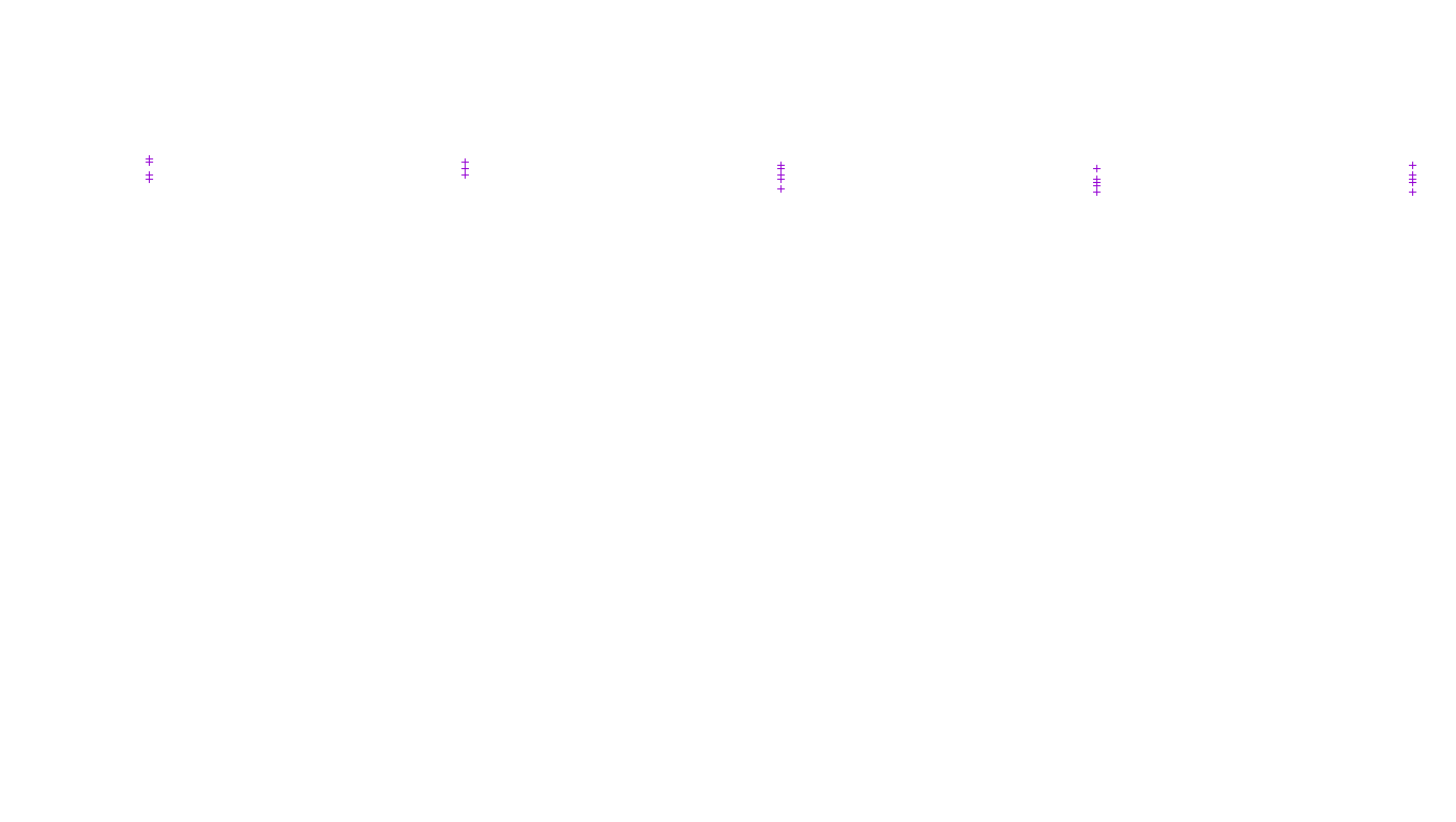 UDP openbsd-openbsd-stack-udp-ip3fwd receiver