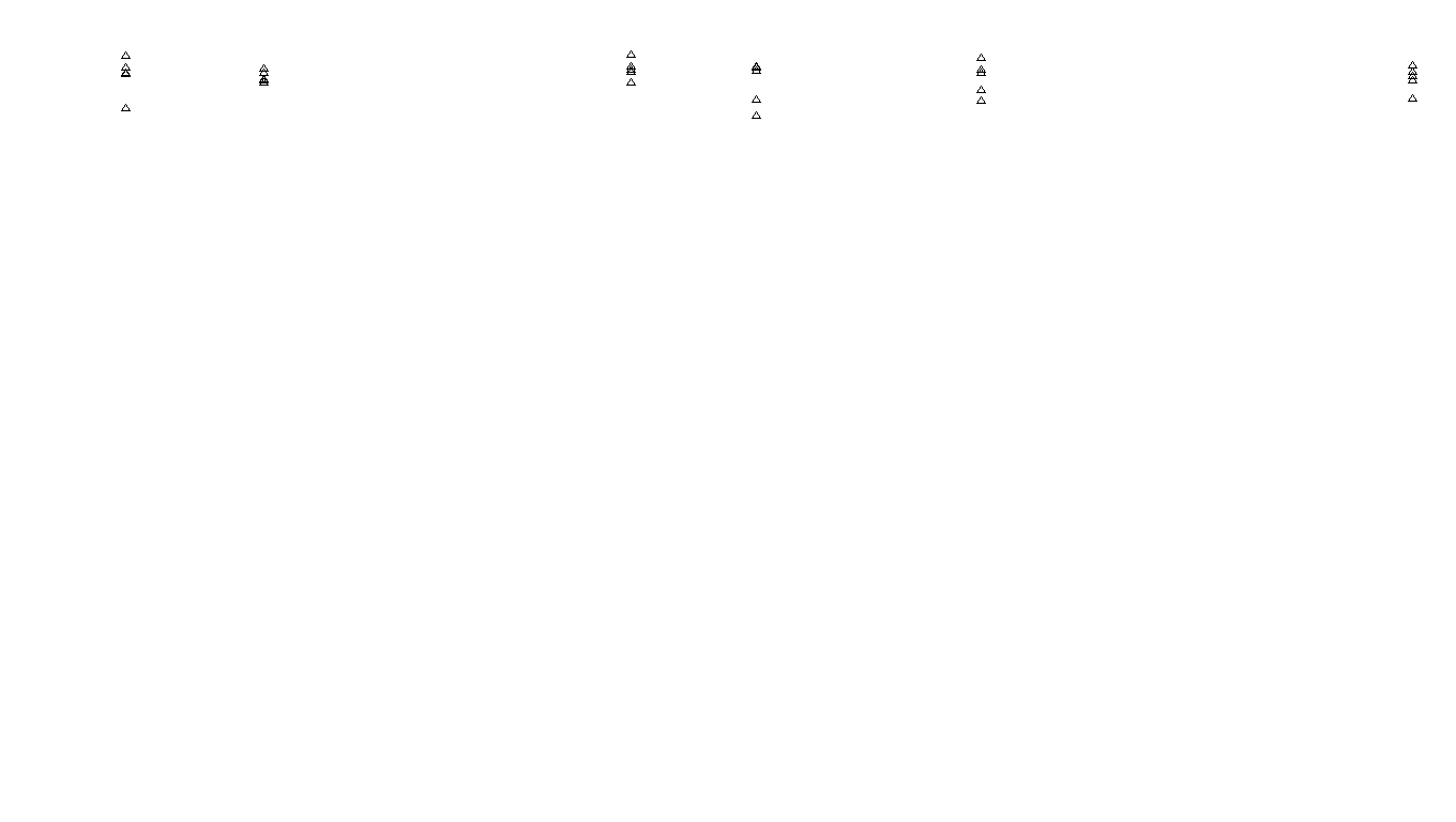 FORWARD6 linux-openbsd-splice-tcp6-ip3rev receiver