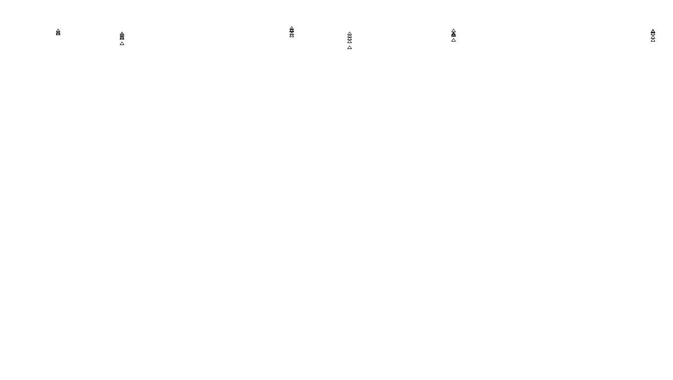 FORWARD linux-openbsd-splice-tcp-ip3rev receiver