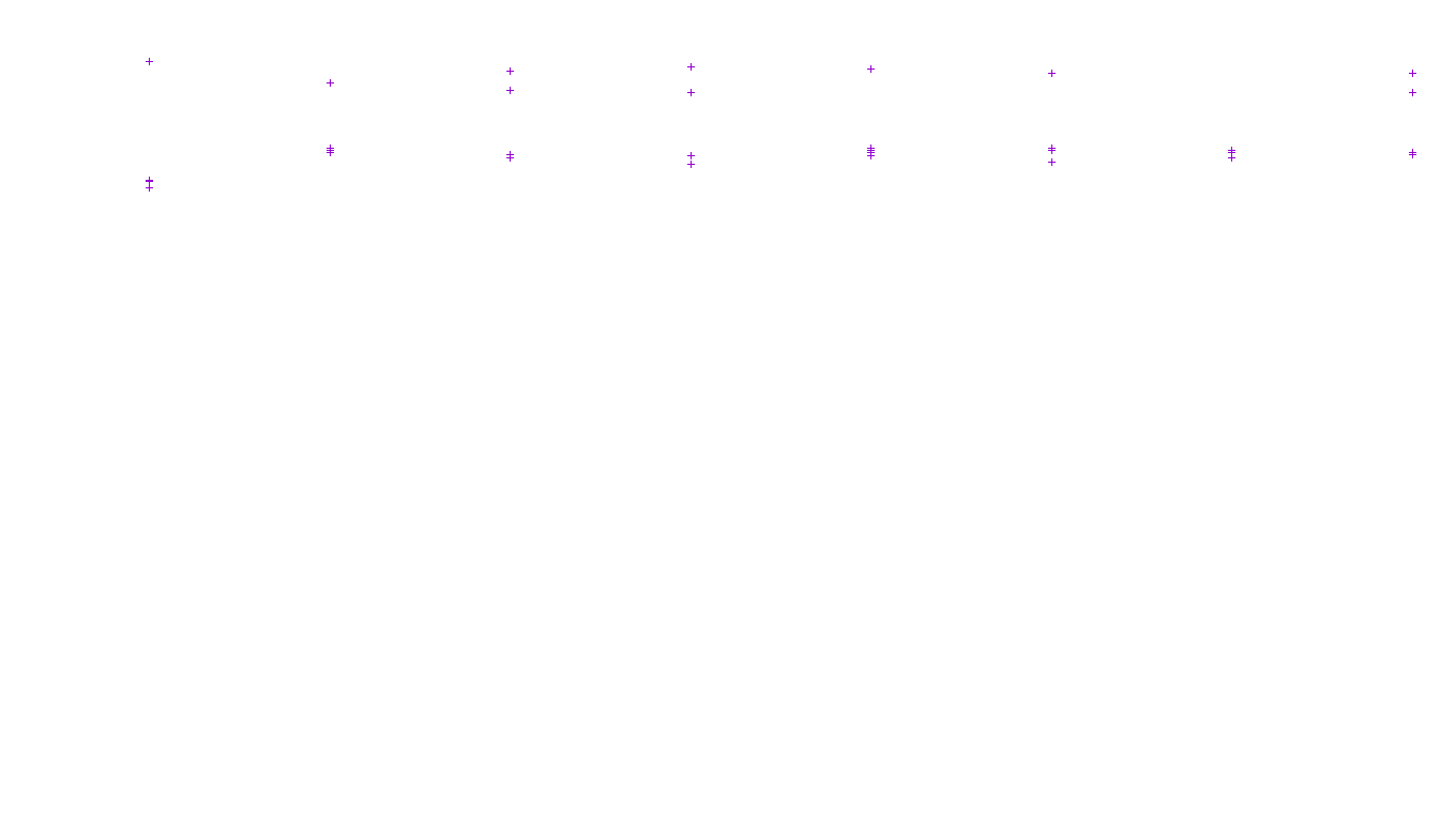 TCP6 openbsd-openbsd-stack-tcp6-ip3fwd receiver