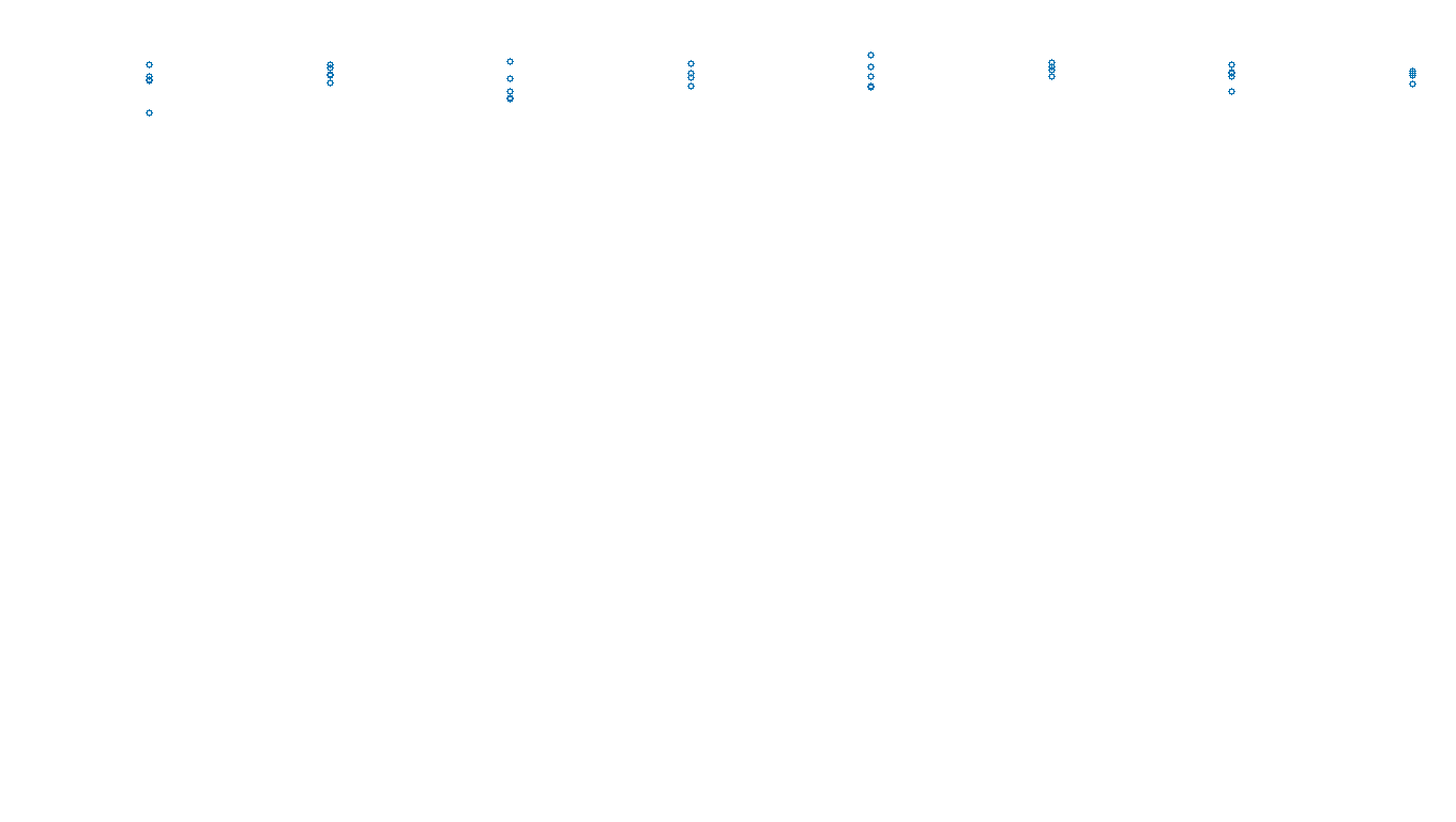 UDP openbsd-openbsd-stack-udpbench-long-send send