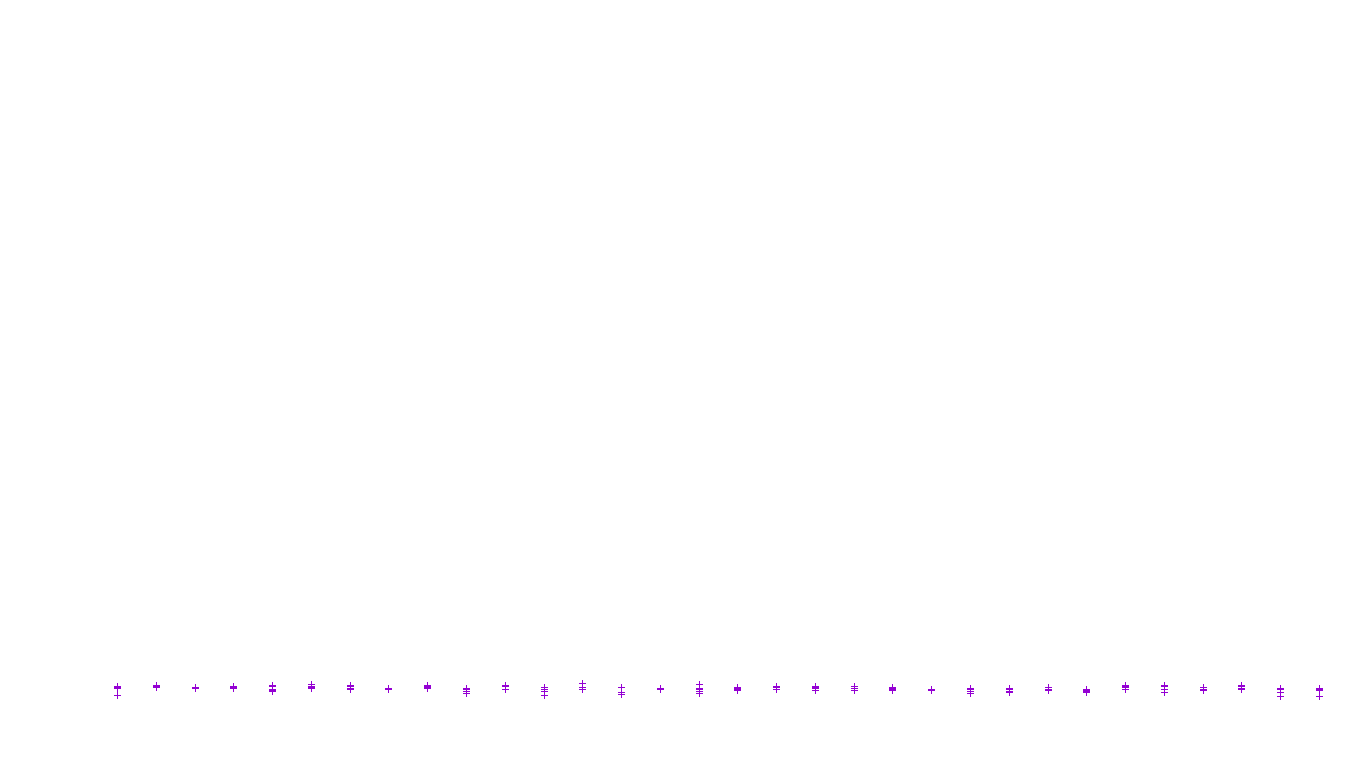 FRAG6 linux-openbsd-empty-udp6 recv