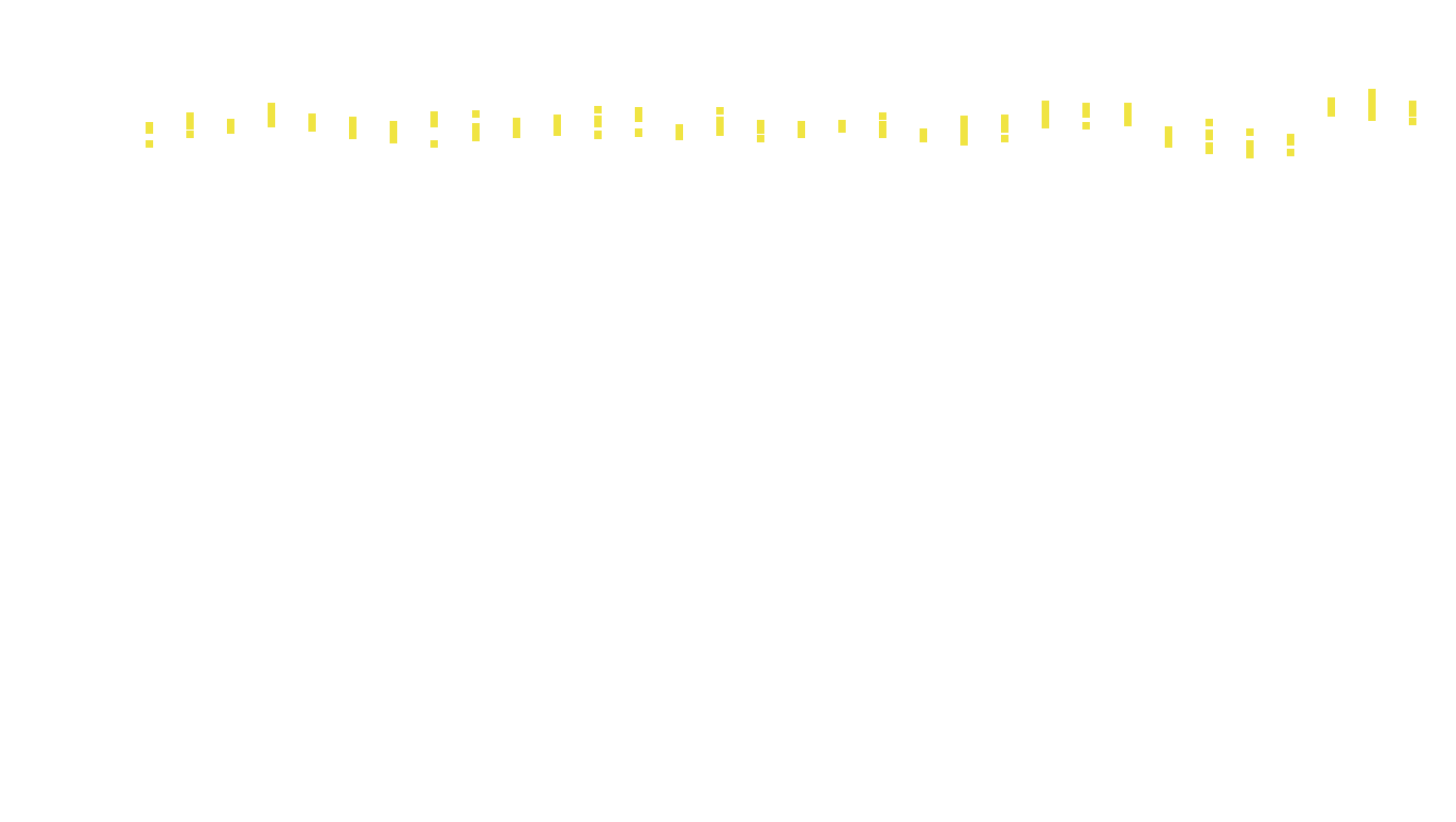 TCP openbsd-openbsd-stack-tcpbench-parallel sender