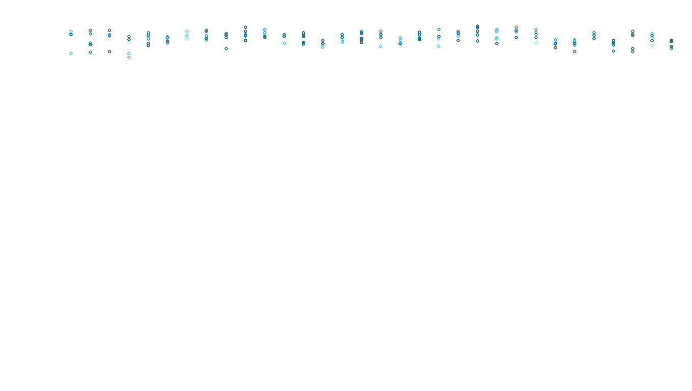 UDP openbsd-openbsd-stack-udpbench-long-send send