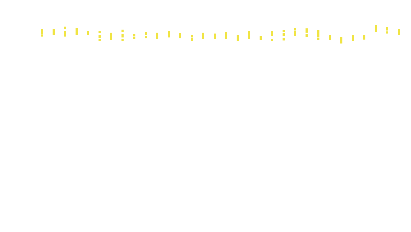 TCP6 openbsd-openbsd-stack-tcp6bench-parallel sender