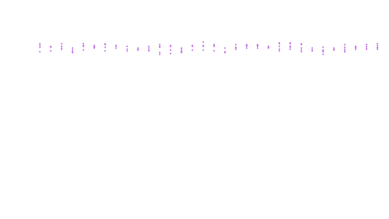 UDP6 openbsd-openbsd-stack-udp6-ip3fwd receiver