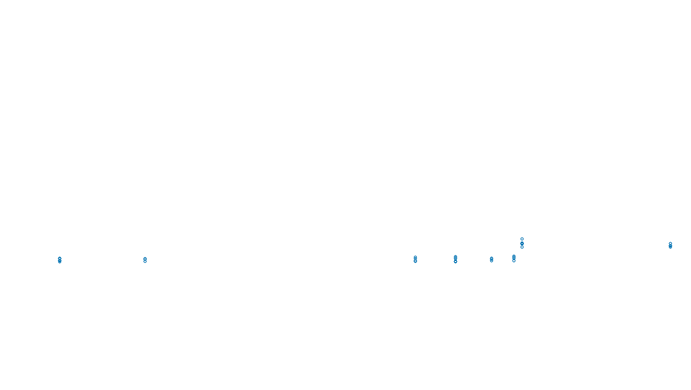 FORWARD6 linux-openbsd-openbsd-splice-tcp6-ip3rev receiver