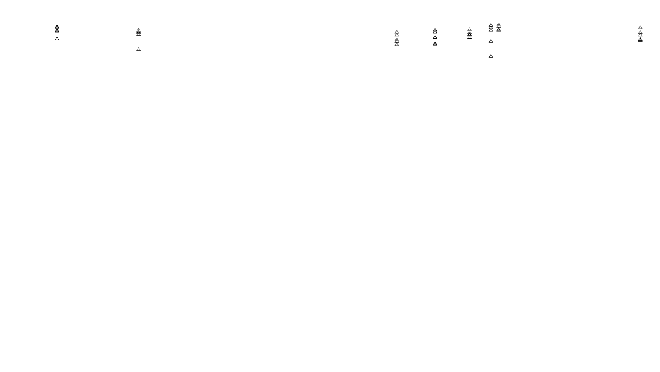 FORWARD6 linux-openbsd-splice-tcp6-ip3rev receiver