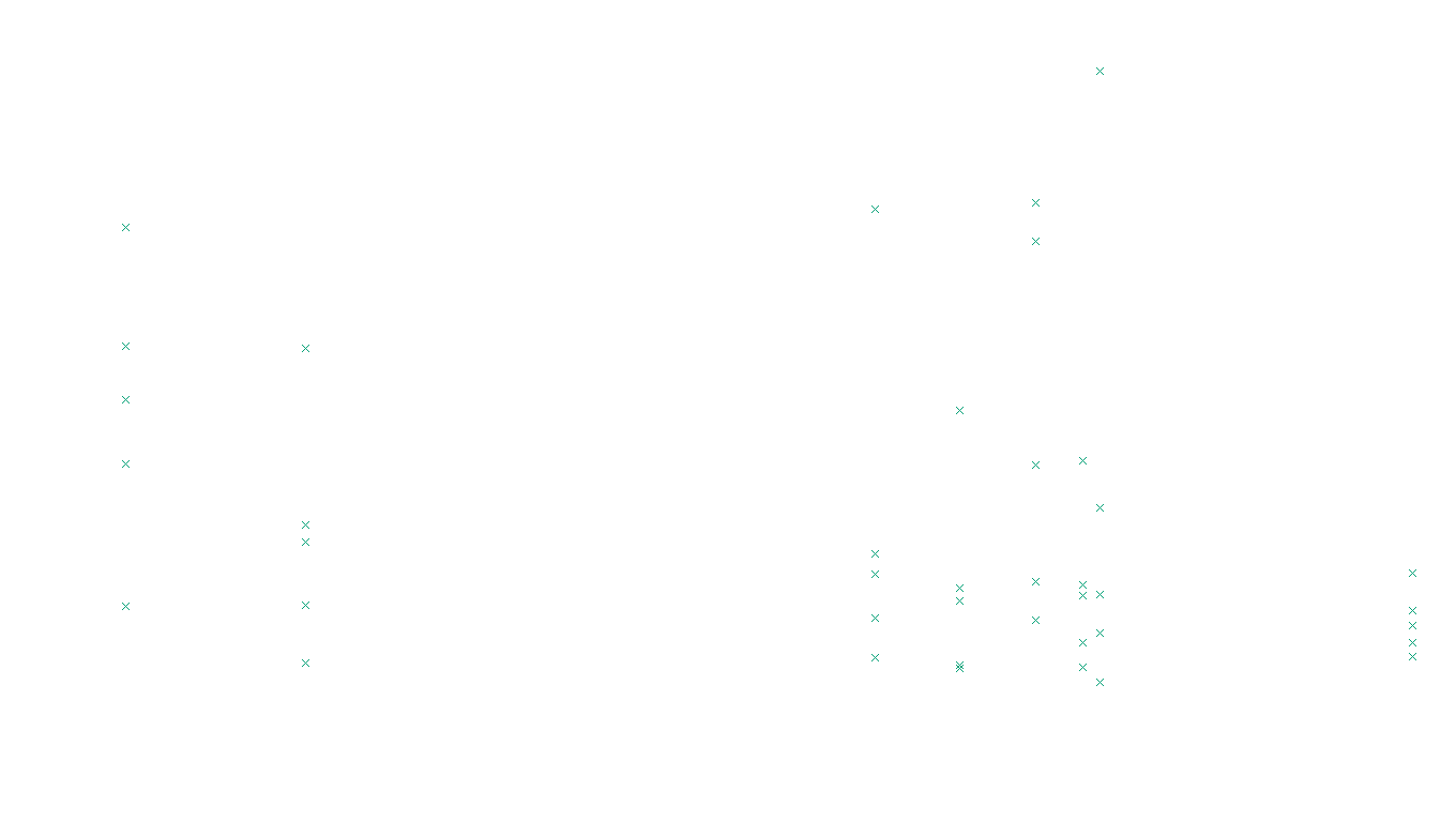 FORWARD linux-openbsd-linux-forward-tcp-ip3rev-parallel receiver