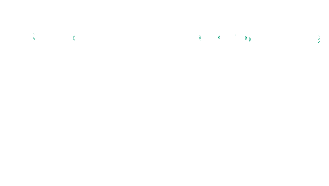 UDP openbsd-openbsd-stack-udp-ip3rev receiver