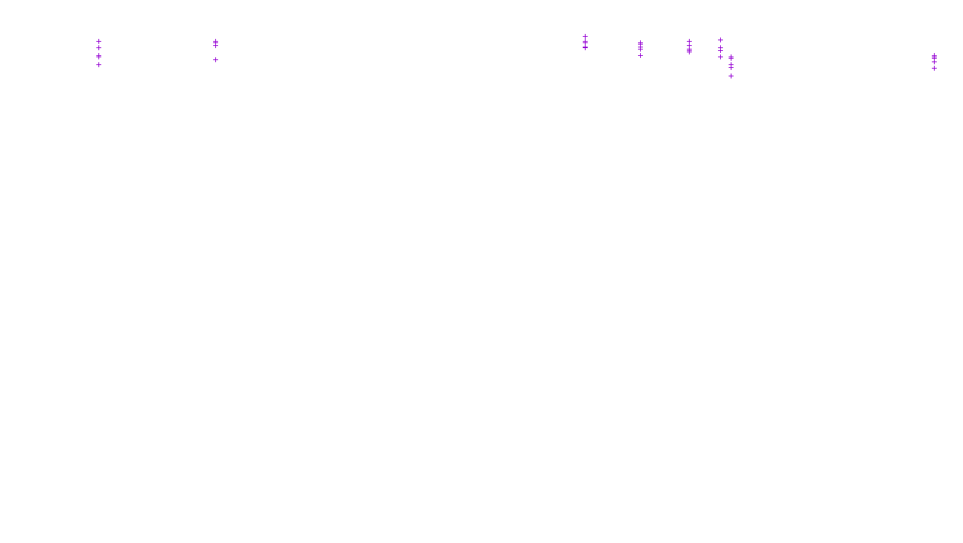 TCP6 openbsd-openbsd-stack-tcp6-ip3fwd-parallel receiver