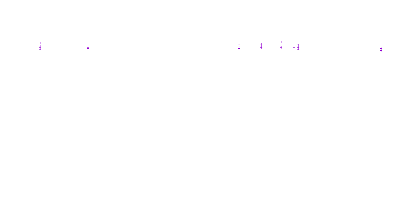 UDP6 openbsd-openbsd-stack-udp6-ip3fwd receiver