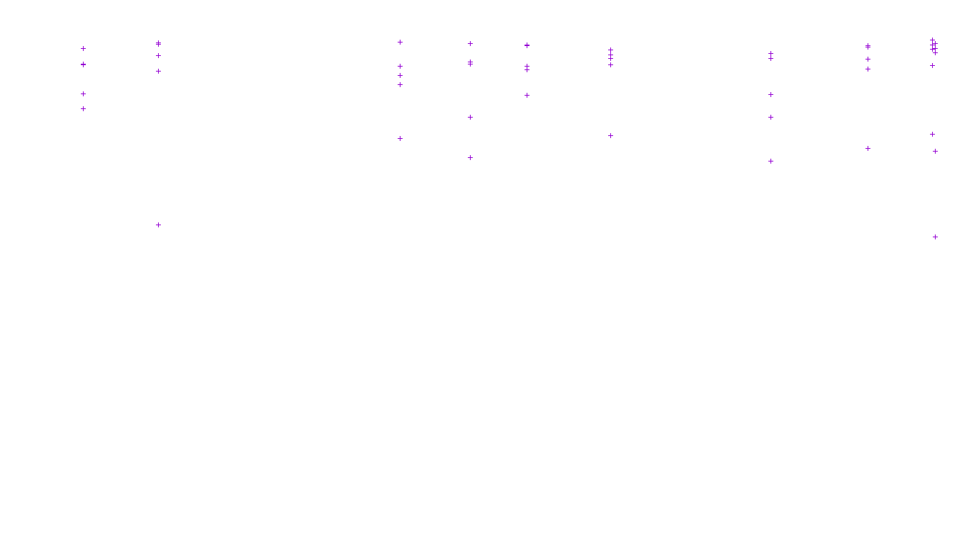 FORWARD linux-openbsd-linux-forward-tcp-ip3fwd-parallel receiver