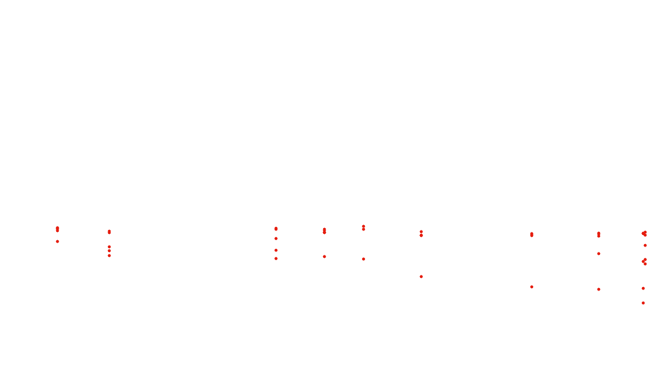 FORWARD linux-openbsd-splice-tcp-ip3fwd receiver