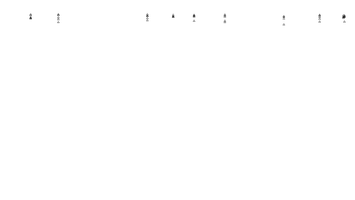 FORWARD linux-openbsd-splice-tcp-ip3rev receiver