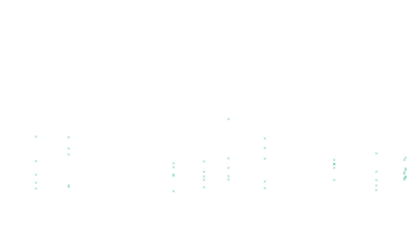 FORWARD6 linux-openbsd-linux-forward-tcp6-ip3rev-parallel receiver