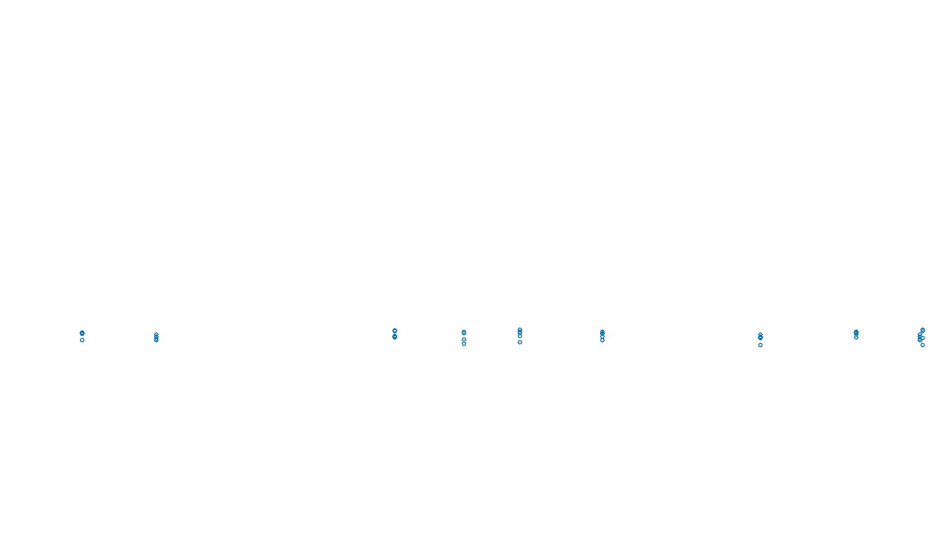 FORWARD6 linux-openbsd-openbsd-splice-tcp6-ip3rev receiver